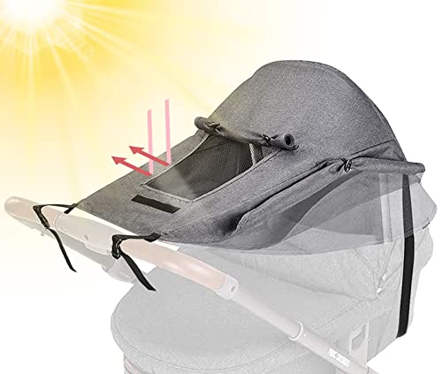 Sonnensegel Kinderwagen UV Schutz 50+ und wasserdichtem, Sichtfenster und extra Breiten Schirmflügeln, Kinderwagen Sonnenschutz für Kinderwagen Buggy, Grau von Geesui