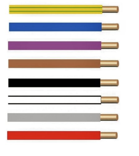 Gelitec Einzelader starr H07V-U 1,5 mm² 100 Meter Ring Schwarz von veeu