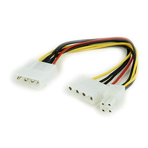 Gembird CC-PSU – Kabel (Molex (4-Pin), männlich/weiblich) von Gembird