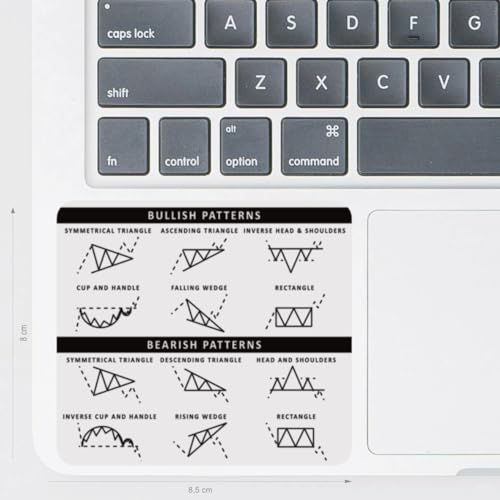 Aufkleber Day Trading | Chart Patterns Forex transparent 8,5 x 8 cm Aufkleber Day Trading | Chart Patterns Forex transparent 8,5 x 8 cm von Generic