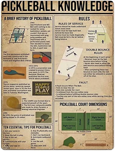 Blechschilder Pickleball-Wissen Schild Hängend Zubehör Für Draußen Wohnzimmer Garten Club S von Generic