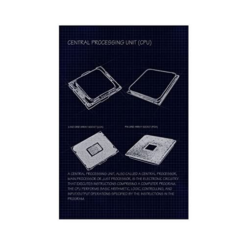 CPU-Patent-Poster auf Leinwand, Schlafzimmer, Dekoration, Sport, Landschaft, Büro, Raumdekoration, Geschenk, ungerahmt: 30 x 45 cm von Generic