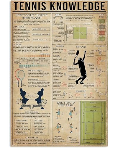 Deko Blechschild Retro Dekoschild Lustiges Eisenmalerei Für Garten Garage Cafe 20X30Cm Tennis-Wissensgeschenk Für Anfänger, Wanddekorations-Kunstgemälde In Mehreren Größen von Generic