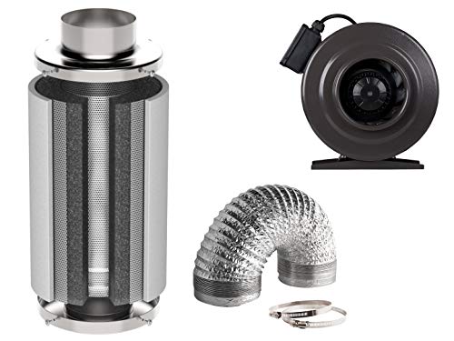 Abluft Set mit regelbaren Lüfter und Aktivkohlefilter: Set Abluft Set Growbox Indoor Pflanzenzucht (1220m³h) … von nito GROW EQUIPMENT