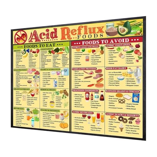 Lebensmittelliste | Poster Lebensmitteltabelle für gesundes Essen, nützlicher Küchenmagnet mit Ernährungsmanagement für alle allgemeinen Wohlbefinden von Generic