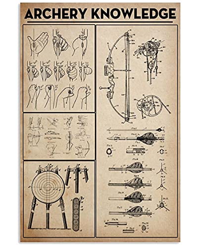 Metallschild Bogenschießen Wissen Pose Bogen Pfeil Diagramm Infografik Schild Hängend Dekoration Für Haus Café Innenbereich Garage S von Generic