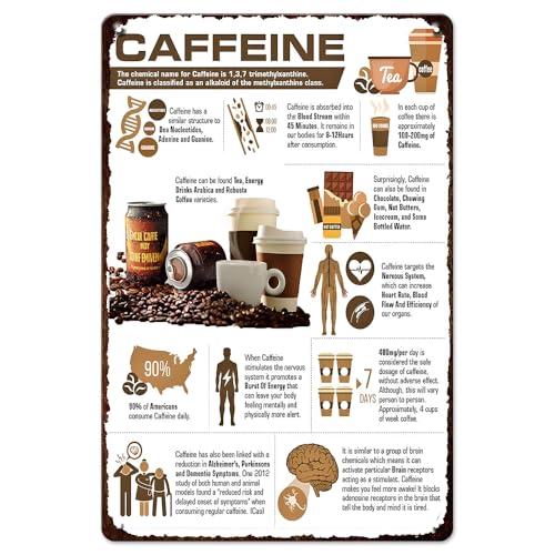 Metallschild Kaffeewissen Schild Retro Deko Für Garage Draußen Küche Carport S von Generic