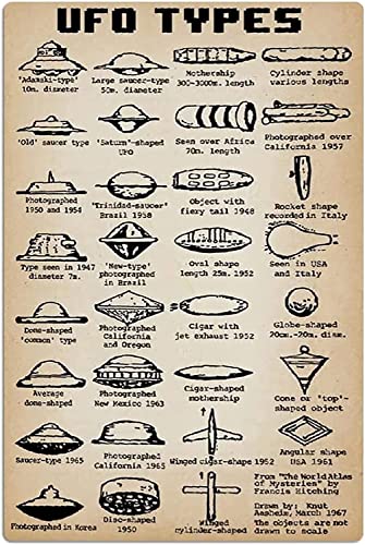 Metallschild Ufo-Typen Ufo-Wissen Alien Sci-Fi-Fans Sammlerstück Schild Mustige Poster Für Wohnzimmer Schlafzimmer Büro Haus S Metallschild Ufo-Typen Ufo-Wissen Alien Sci-Fi-Fans Sammlerstück Schild Mustige Poster Für Wohnzimmer Schlafzimmer Büro Haus S von Generic