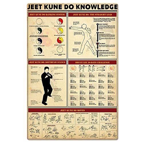 Schild Beliebtes Jeet Kune Do Wissen Metallschild Hängend Poster Für Garten Schule Draußen Männerhöhle M Schild Beliebtes Jeet Kune Do Wissen Metallschild Hängend Poster Für Garten Schule Draußen Männerhöhle M von Generic