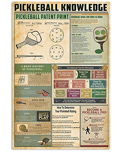 Schild Pickleball-Wissen Metall Schilder Retro Wandschild Für Straße Wohnzimmer Haus Schule M von Generic