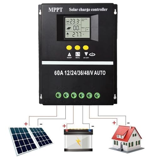 Solarenergie-Controller, -USB, Solar-Laderegler | Multifunktionaler Solarcontroller mit zwei USB-Anschlüssen, Ladegerät für Solarpanel von Generic