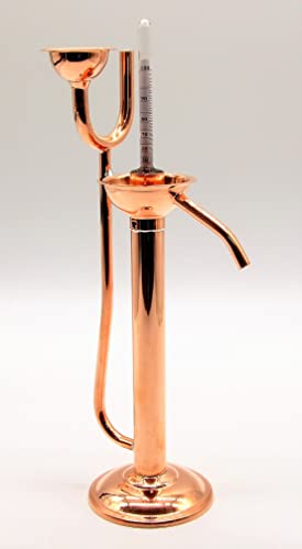 Vorlage aus Kupfer Ø 2cm + Alkoholmeter 100 - Kupferdicht Papagei, Copper Parrot von Generic