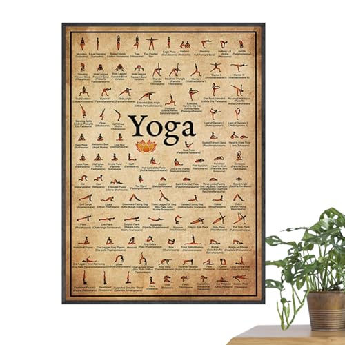 Yoga-Trainings-Poster – Ganzkörper-Stretchgrafik, Flexibilitätstraining-Anleitung | Wandschild für das Gymnastikhaus mit Yoga-Positionen Asanas von Genérico