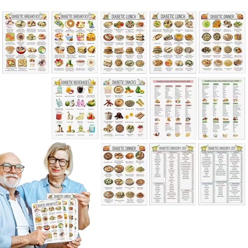 Diabetische Ernährungstafel, detaillierter Diätplan, zwölf Elemente, vielseitig, wiederverwendbar, für Zuhause, Krankenhaus, Reisen, Gesellschaft, Geschäftsreisen von Générique