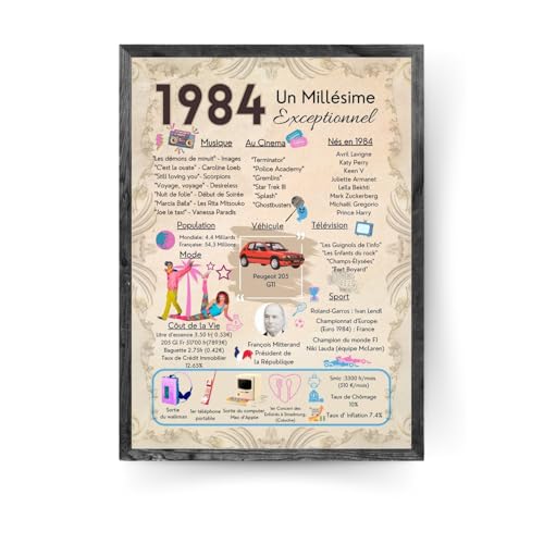 Poster zum Geburtstag, Geschenk, Geschenkkarte, Geburtstag, Geschenk für Herren, Damen (1984 (Rahmen nicht im Lieferumfang enthalten) Poster zum Geburtstag, Geschenk, Geschenkkarte, Geburtstag, Geschenk für Herren, Damen (1984 (Rahmen nicht im Lieferumfang enthalten) von Générique