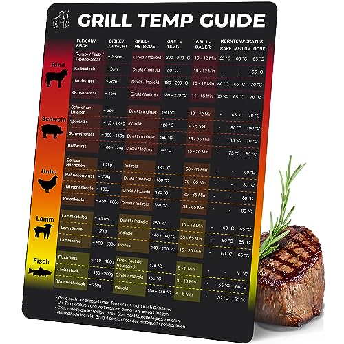 Grillthermometer Guide - magnetisches Grill Zubehör für Männer, BBQ Temperatur, Fleischthermometer, Geschenk Mann, Gasgrill & Elektrogrill kompatibel von Wuni
