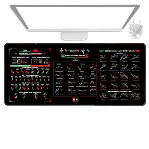 Computer-Schreibtischmatte,Tastaturmatten Für Schreibtisch,Aktienmarkt-Mauspad,Stock Market InvestDay Trader Trading-Mauspad,Home Desk Decor Tischdecke,Waschbares Computerpad Computer-Schreibtischmatte,Tastaturmatten Für Schreibtisch,Aktienmarkt-Mauspad,Stock Market InvestDay Trader Trading-Mauspad,Home Desk Decor Tischdecke,Waschbares Computerpad von Generisch