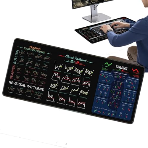Computer-Schreibtischmatte,Tastaturmatten Für Schreibtisch,Aktienmarkt-Mauspad,Stock Market InvestDay Trader Trading-Mauspad,Home Desk Decor Tischdecke,Waschbares Computerpad Computer-Schreibtischmatte,Tastaturmatten Für Schreibtisch,Aktienmarkt-Mauspad,Stock Market InvestDay Trader Trading-Mauspad,Home Desk Decor Tischdecke,Waschbares Computerpad von Generisch