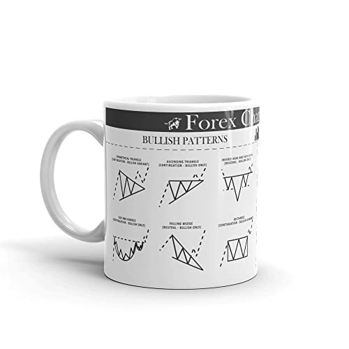 Forex Chart Patterns Tasse | Day Trading Becher 300 ml von Generisch