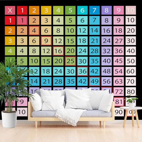 Fototapete Mathe-Einmaleins Bunt 250x175cm (B x H) Wohnzimmer Schlafzimmer Wandtapete Vlies Tapete Geruchsfrei Montagefertig - Vliestapete Wandtapete Tapete 3D EffektGeometrische Zahlen Plaid von Generisch
