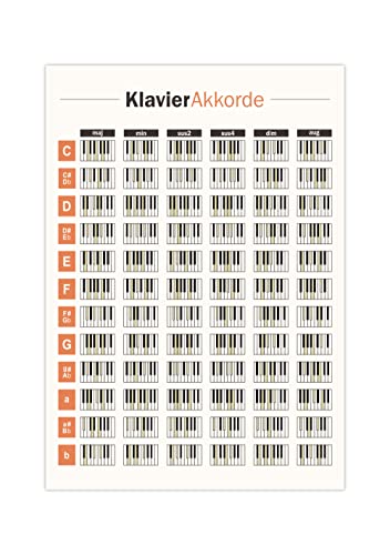 Generisch Klavierakkorde Poster | Piano lernen Bild deutsch A3 (42 x 29,7 cm) von Generisch