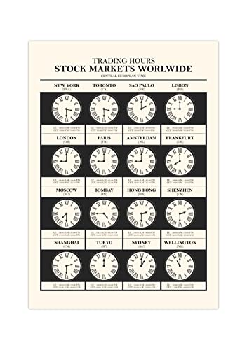 Generisch Poster Aktien Märkte | Handelzeiten Börsen weltweit A2 (59,4 x 42 cm) von Generisch