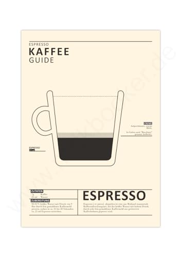 Generisch Poster Küche | Espresso Kaffee Zubereitung Beige (A4 (29,7 x 21 cm)) von Generisch