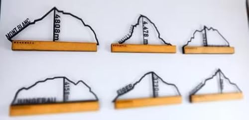 Generisch Wandbild: DIE HÖCHSTEN BERGE DER ALPEN ! So schön ... : Wandbild für Heimbüro, Wandmontage und Tischaufstellung, Natur, Rustikal, Ungerahmt, Holz und gehärteter Karton Generisch Wandbild: DIE HÖCHSTEN BERGE DER ALPEN ! So schön ... : Wandbild für Heimbüro, Wandmontage und Tischaufstellung, Natur, Rustikal, Ungerahmt, Holz und gehärteter Karton von Generisch