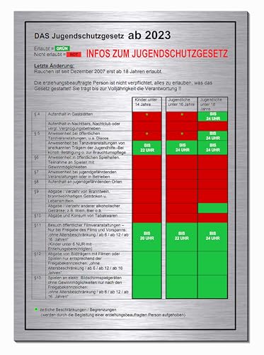 Jugendschutzgesetz oder Infos zum Jugendschutzgesetz - Stand Januar 2023-Schild aus Aluminium Edelstahloptik-300 x 200 x 3 mm-Warnschild-Hinweisschild (133-50 mit 4 Löcher, 30 x 20 cm) von Generisch