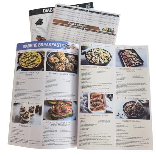 Lebensmittel-Diagramm - Lebensmittelechtes Diagramm Für Gesundes Essen Poster | Gebrauchsfertiges Set Planer Gesunde Ernährung Lesbar Für Zimmer Arbeitszimmer Küche Tür von Generisch