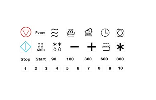 Mikrowellen Schalter Aufkleber Symbol Kennzeichnung für Ihre Mikrowelle (R weiß 99/2) (medium) von Generisch