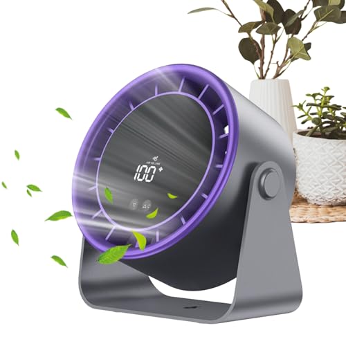 Persönlicher Schreibtischventilator,Leises Mehrfachstufen Kühllüfter Für Schlafzimmer | Mit Akku Luftkühlung Für Büro Nachttisch Und Schreibtisch Persönlicher Schreibtischventilator,Leises Mehrfachstufen Kühllüfter Für Schlafzimmer | Mit Akku Luftkühlung Für Büro Nachttisch Und Schreibtisch von Generisch