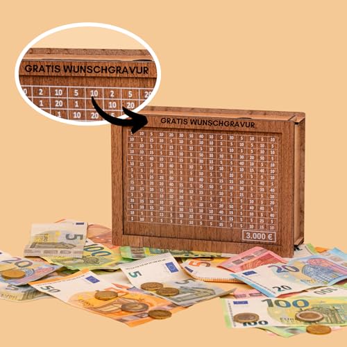 Spardose mit Namensgravur 3000 € • SparBox: Das Original (6 Größen) • Wiederverwendbar • mit Zahlen zum ankreuzen • Geschenk für Kinder & Erwachsene von SavinX