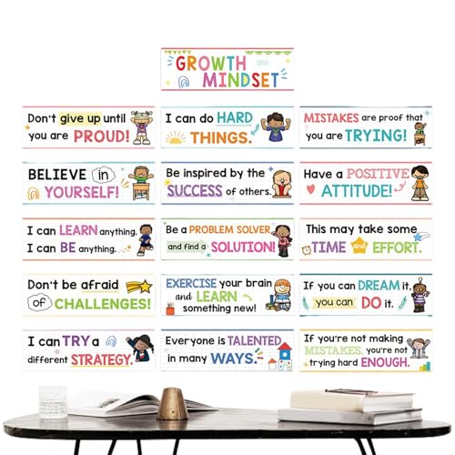 Poster der Wachstumsmentalität – Pinnwand- | Inspirierende Zitate für Wachstumsmentalität | Karten mit inspirierendem Zitat | MindSêt Poster 16PI Preventive Karten | S von Generisch