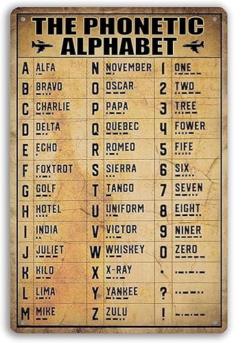 Geroclonup Vintage Military Phonetic Alphabet Wandkunst Pilot Wissen Metall Blechschild Armee Schilder Geschenke für Piloten Wanddekoration Flugzeugliebhaber Poster 30 x 40 cm Geroclonup Vintage Military Phonetic Alphabet Wandkunst Pilot Wissen Metall Blechschild Armee Schilder Geschenke für Piloten Wanddekoration Flugzeugliebhaber Poster 30 x 40 cm von Geroclonup