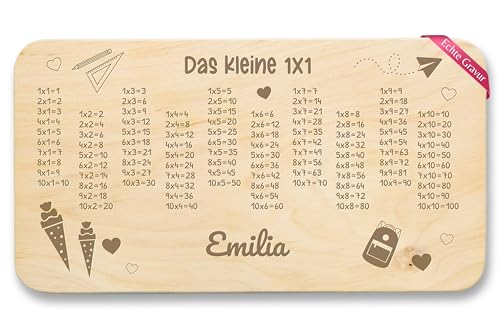 Frühstücksbrettchen Holz Natur - Holzbrettchen mit Kleinem 1x1 | Geschenkidee zur Einschulung | Mathe Lernbrett Schulanfang | Frühstücksbrett für Kinder - 22x12 - Holz - multiplikationsbrett Frühstücksbrettchen Holz Natur - Holzbrettchen mit Kleinem 1x1 | Geschenkidee zur Einschulung | Mathe Lernbrett Schulanfang | Frühstücksbrett für Kinder - 22x12 - Holz - multiplikationsbrett von Geschenk mit Namen personalisiert by Shirtracer