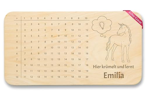Frühstücksbrettchen Holz Natur - Einschulung Schulanfang - Einschulungsgeschenk für Mädchen | Rechenbrett mit Einhornmotiv | Praktisches Schneidebrett zur Vorbereitung auf den Schulbeginn Mathe Frühstücksbrettchen Holz Natur - Einschulung Schulanfang - Einschulungsgeschenk für Mädchen | Rechenbrett mit Einhornmotiv | Praktisches Schneidebrett zur Vorbereitung auf den Schulbeginn Mathe von Geschenk mit Namen personalisiert by Shirtracer