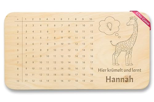 Frühstücksbrettchen Holz Natur - Geschenkidee zur Schuleinführung | Ideen zur Einschulung Geschenk zum Schulanfang | Rechnen Lernbrettchen | Einschulungsgeschenk | Schulanfangsgeschenke - 22x12 Frühstücksbrettchen Holz Natur - Geschenkidee zur Schuleinführung | Ideen zur Einschulung Geschenk zum Schulanfang | Rechnen Lernbrettchen | Einschulungsgeschenk | Schulanfangsgeschenke - 22x12 von Geschenk mit Namen personalisiert by Shirtracer