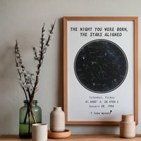 Personalized Star Map Print Custom Night Sky Poster Birthdate Chart Coordinates Artwork Unique Gift Personalized Star Map Print Custom Night Sky Poster Birthdate Chart Coordinates Artwork Unique Gift von Giraffte