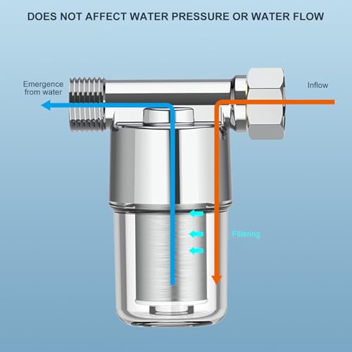 Gemeinsame Reisende Wasserfilter Für Saubere Dusche Und Waschen Von Metallgehäuse Standard Fit Simple Installation Ohne Werkzeuge Außenreisen Wasserreiniger Gemeinsame Reisende Wasserfilter Für Saubere Dusche Und Waschen Von Metallgehäuse Standard Fit Simple Installation Ohne Werkzeuge Außenreisen Wasserreiniger von Gissroys