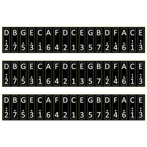 Glixoft 3er-Set 17-Tasten-Kalimba-notenaufkleber, Abnehmbare Klaviertastatur-notenetiketten, Klaviernoten-leitfaden Für Anfänger-fingerinstrumententraining von Glixoft