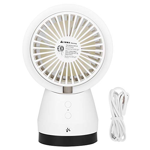 Glomora Electric Negative Ion Lufreinigung Lüfter Tragbarer Filterreinigung Lüfter USB -Antrieb angetrieben von Glomora