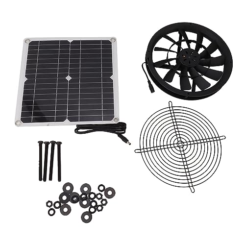 Glomora Solarpanel-Ventilator-Kit mit Metallschutznetz, solarbetriebenes Solar-Abluftventilator-Kit für Hühnerställe von Glomora