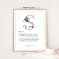 Mama Poster Personalisiert Definition Muttertagsgeschenk Muttertag Geschenk Ideen Geburtstag Beste Muttertags Geschenke Persönlich Mama Poster Personalisiert Definition Muttertagsgeschenk Muttertag Geschenk Ideen Geburtstag Beste Muttertags Geschenke Persönlich von GlueckMeinKind