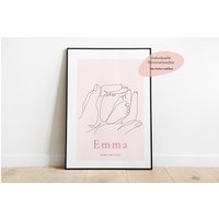 Mutterhände Und Babyfüße Personalisiert | Geschenk Für Meine Frau Zu Muttertag Zur Geburt Von Baby Mit Geburtsdaten von GlueckMeinKind