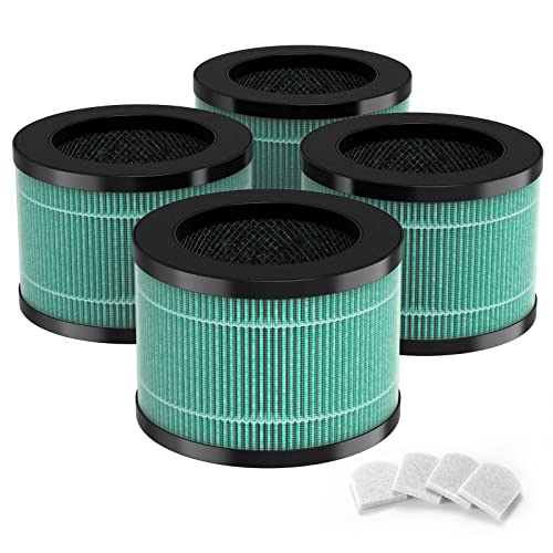 GoKBNY 4er-Pack MK01 MK06 DH-JH01 HEPA Ersatzfilter, kompatibel mit AROEVE MK01 MG01JH und Kloudi DH-JH01 Luftreiniger, Elechomes EPI081/EP1081, 10.2 cm,1 Filter GoKBNY 4er-Pack MK01 MK06 DH-JH01 HEPA Ersatzfilter, kompatibel mit AROEVE MK01 MG01JH und Kloudi DH-JH01 Luftreiniger, Elechomes EPI081/EP1081, 10.2 cm,1 Filter von GoKBNY