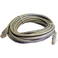 Goobay - Dönges Patchkabel Cat. 6, 2x RJ45 mit s/ftp, 15 m, grau Goobay - Dönges Patchkabel Cat. 6, 2x RJ45 mit s/ftp, 15 m, grau von Lenco