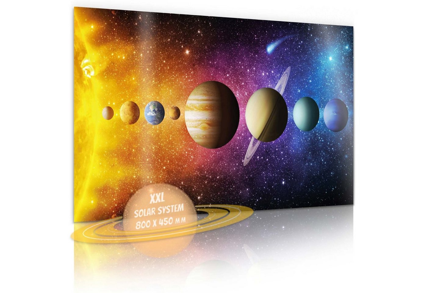 Goods+Gadgets Poster Sonnensystem, Galaxie Universum (XXL Weltall Wandbild), Weltraum Fotoposter von Goods+Gadgets