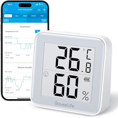 GoveeLife Bluetooth Thermometer Hygrometer H5105, Innenraumtemperatur-Feuchtigkeitssensor mit Ele Ink Display, 1 Jahr austauschbare Betterie, 2 Jahre kostenlose Datenspeicherung Export, 1Pack. von GoveeLife