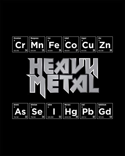 Heavy-Metal – Periodensysteme – 20.3 x 25.4 cm ungerahmt Wissenschaft Wortspiel Wanddekoration Kunstdruck auf schwarzem Hintergrund – tolles lustiges Geschenk für Wissenschafts- und Chemieliebhaber von Govivo